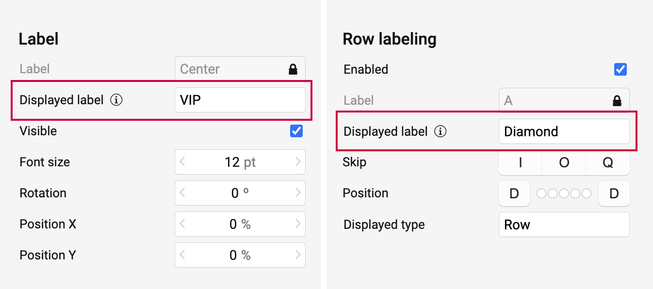 Setting custom displayed label